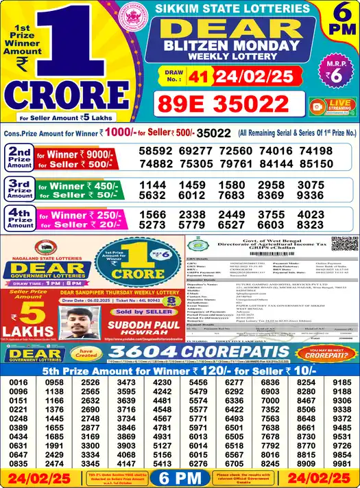 Lottery Sambad 6 PM result 24 Feb 2025