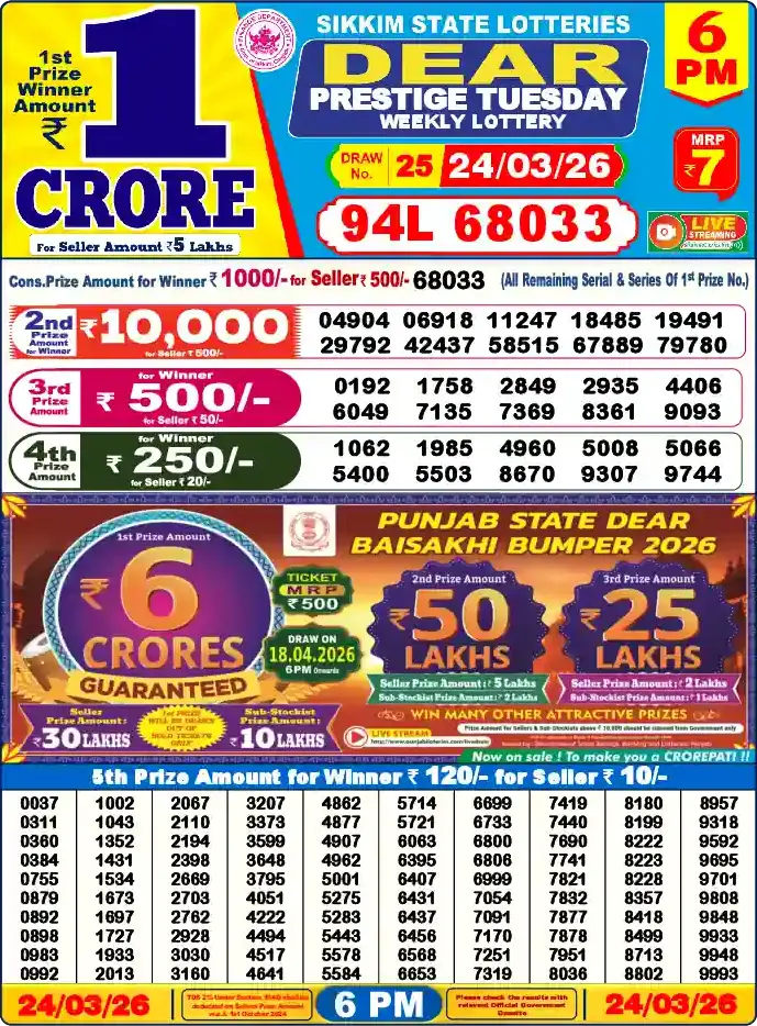 Lottery Sambad 6 PM result 24 Mar 2026