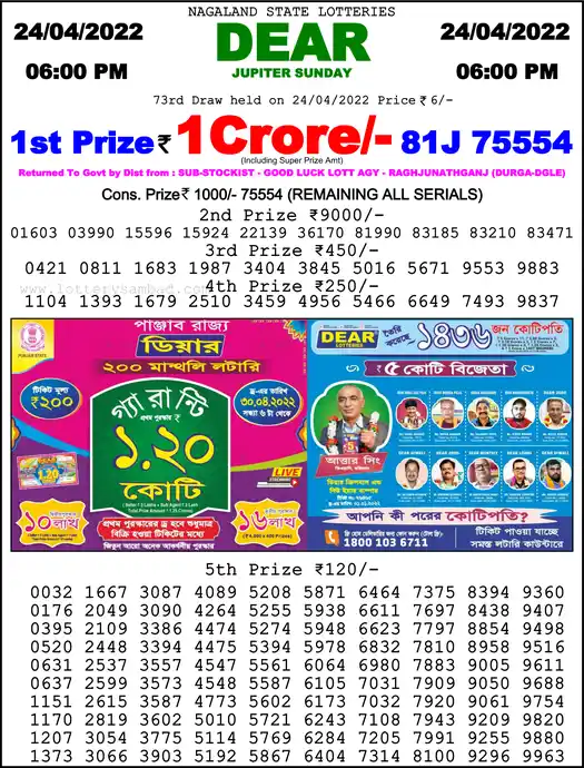 Lottery Sambad 6 PM result 24 Apr 2022