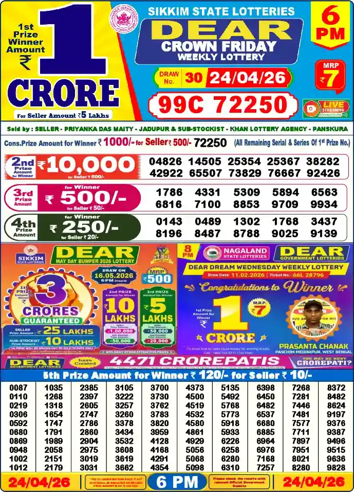 Lottery Sambad 6 PM result 24 Apr 2026