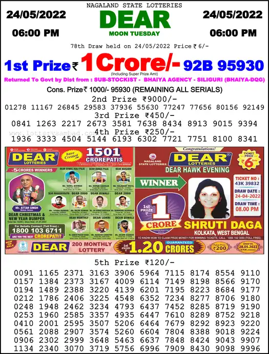 Lottery Sambad 6 PM result 24 May 2022