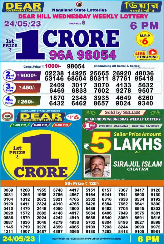 Lottery Sambad 6 PM result 24 May 2023