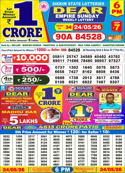 Lottery Sambad 6 PM result 24 May 2026