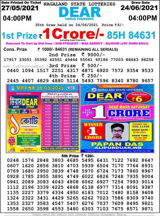 Lottery Sambad 6 PM result 24 Jun 2021