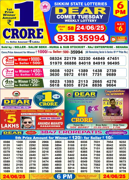 Lottery Sambad 6 PM result 24 Jun 2025