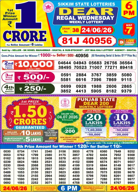 Lottery Sambad 6 PM result 24 Jun 2026