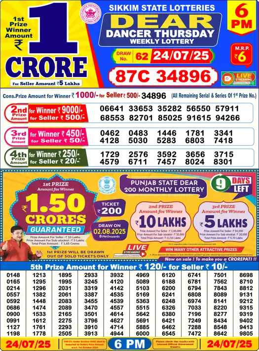 Lottery Sambad 6 PM result 24 Jul 2025