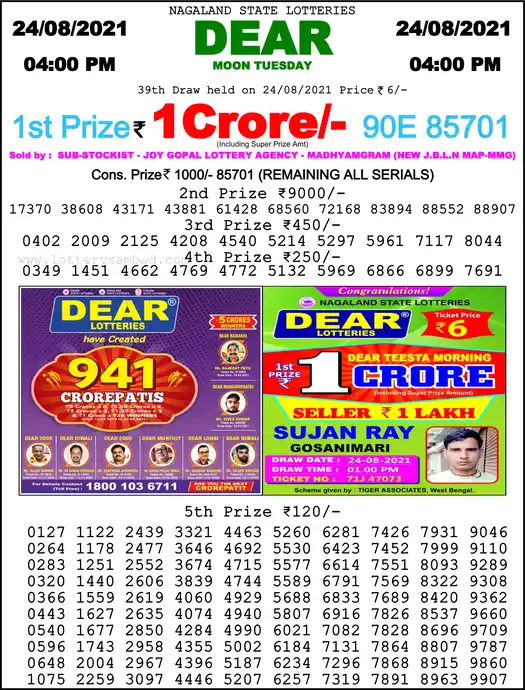 Lottery Sambad 6 PM result 24 Aug 2021