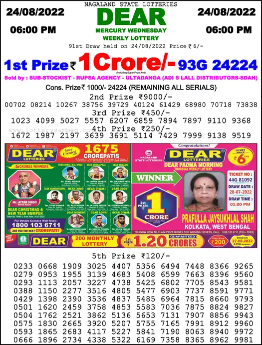 Lottery Sambad 6 PM result 24 Aug 2022