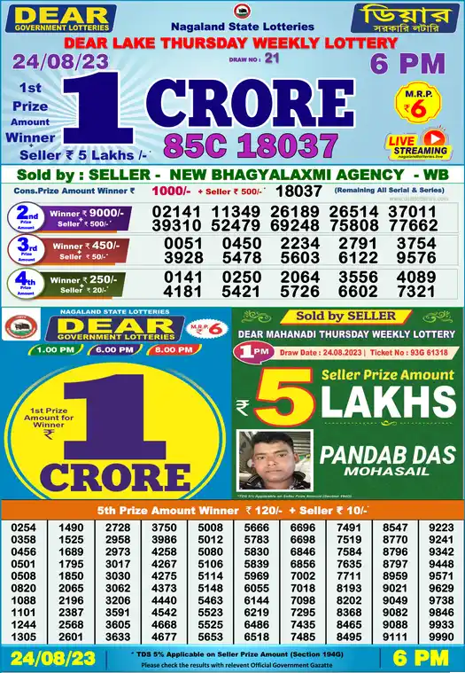Lottery Sambad 6 PM result 24 Aug 2023