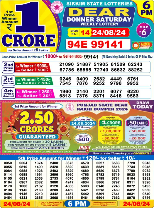 Lottery Sambad 6 PM result 24 Aug 2024