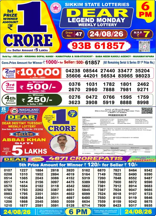 Lottery Sambad 6 PM result 24 Aug 2026