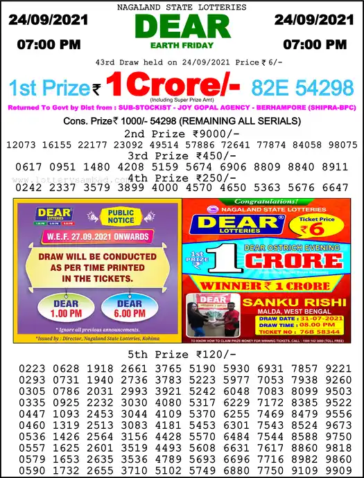 Lottery Sambad 6 PM result 24 Sep 2021