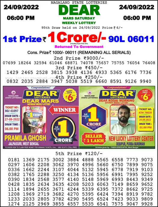 Lottery Sambad 6 PM result 24 Sep 2022
