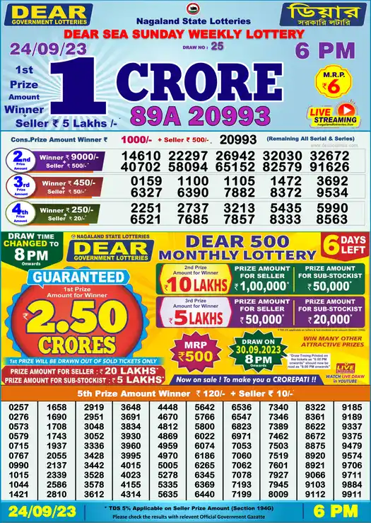 Lottery Sambad 6 PM result 24 Sep 2023