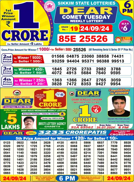 Lottery Sambad 6 PM result 24 Sep 2024