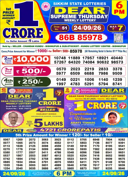 Lottery Sambad Result 6 PM 24 Sep 2026