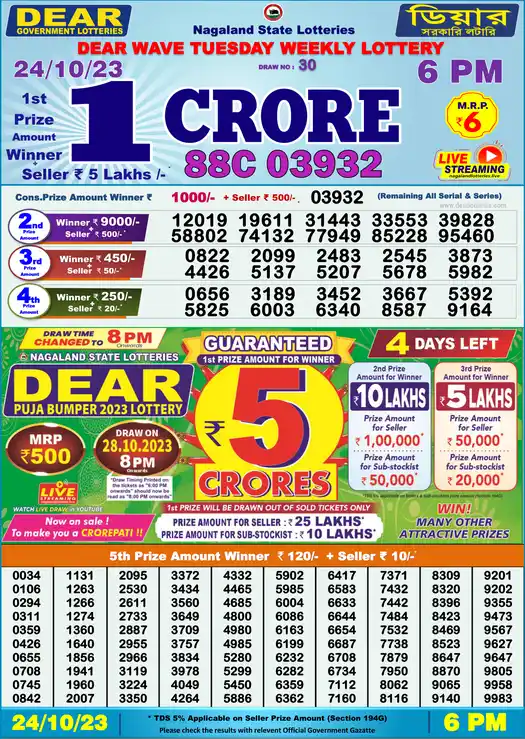 Lottery Sambad 6 PM result 24 Oct 2023