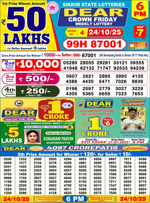 Lottery Sambad 6 PM result 24 Oct 2025