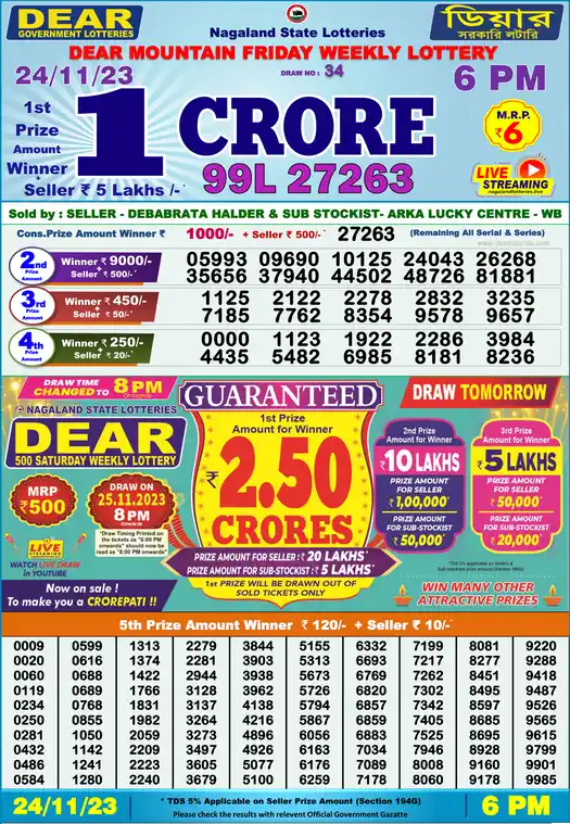 Lottery Sambad 6 PM result 24 Nov 2023