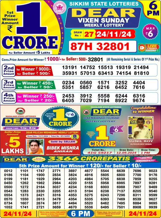 Lottery Sambad 6 PM result 24 Nov 2024