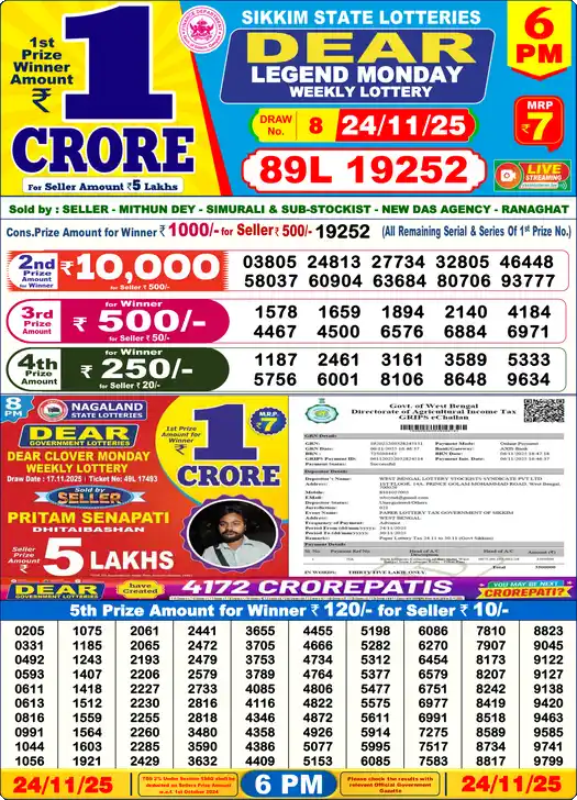 Lottery Sambad 6 PM result 24 Nov 2025