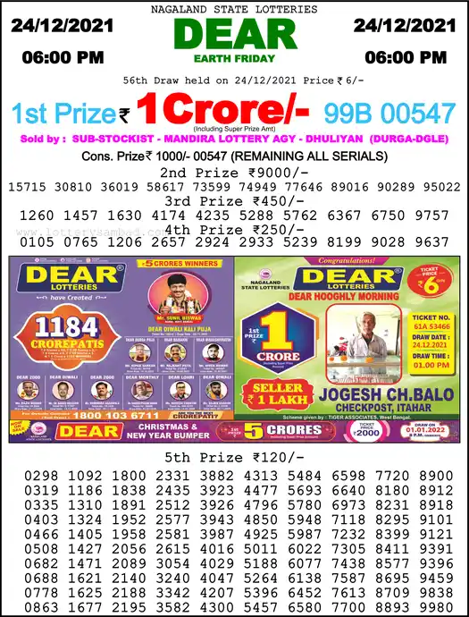Lottery Sambad 6 PM result 24 Dec 2021