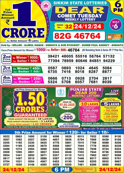 Lottery Sambad 6 PM result 24 Dec 2024