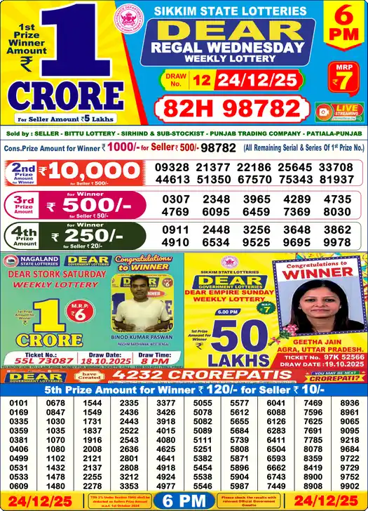 Lottery Sambad 6 PM result 24 Dec 2025