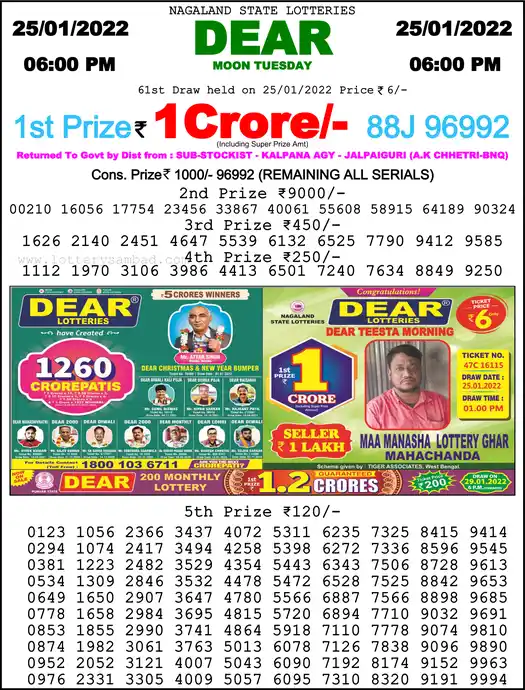 Lottery Sambad 6 PM result 25 Jan 2022