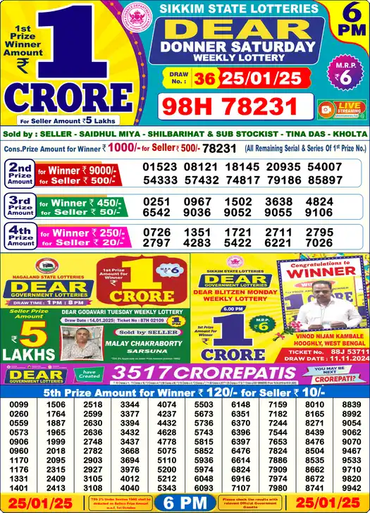 Lottery Sambad 6 PM result 25 Jan 2025