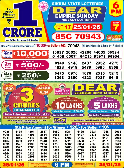 Lottery Sambad 6 PM result 25 Jan 2026