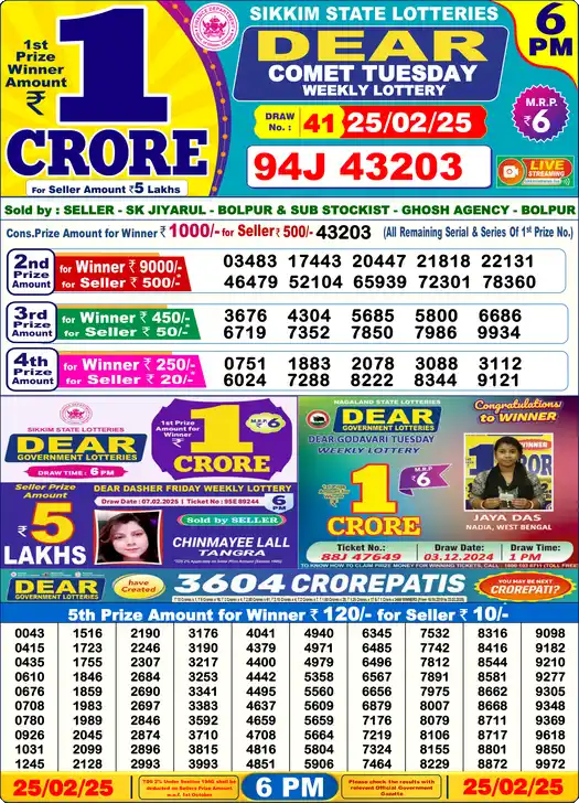 Lottery Sambad 6 PM result 25 Feb 2025