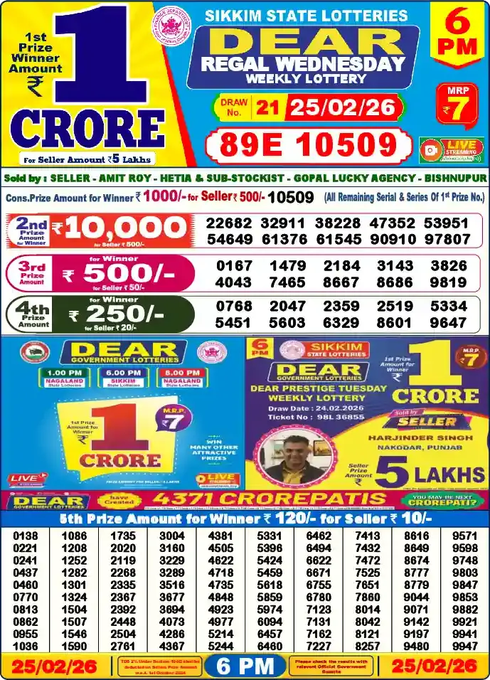 Lottery Sambad 6 PM result 25 Feb 2026