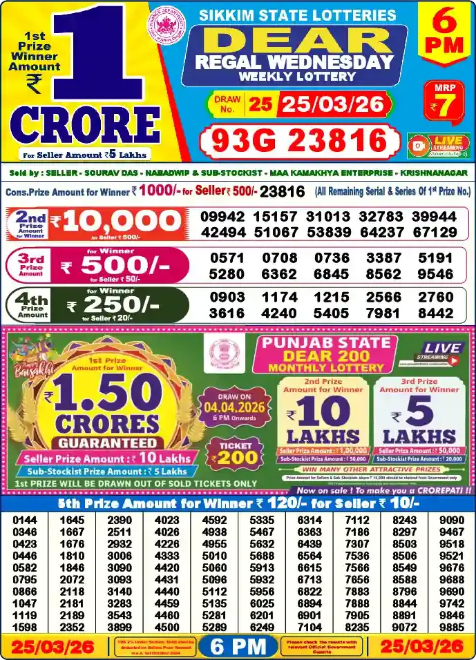 Lottery Sambad 6 PM result 25 Mar 2026