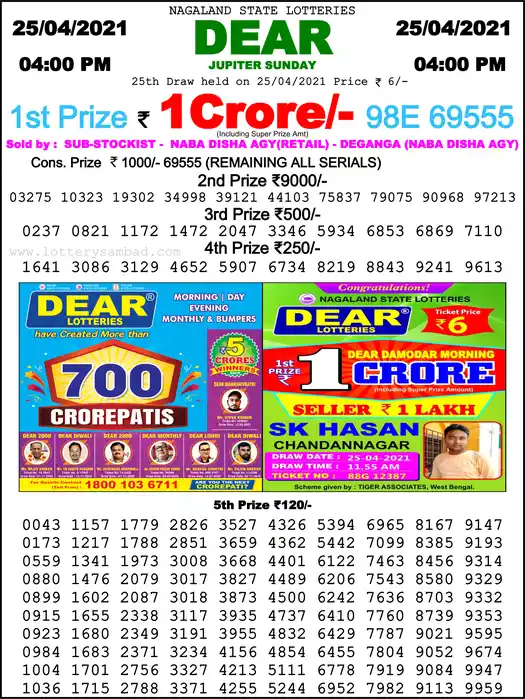 Lottery Sambad 6 PM result 25 Apr 2021