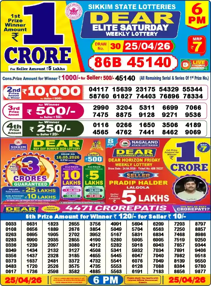 Lottery Sambad 6 PM result 25 Apr 2026