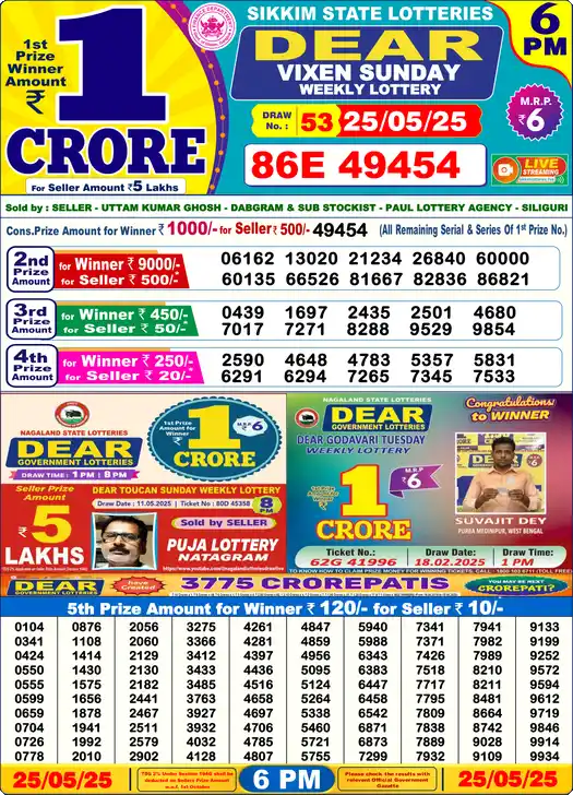 Lottery Sambad 6 PM result 25 May 2025