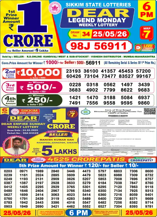 Lottery Sambad 6 PM result 25 May 2026