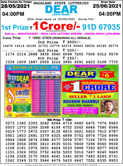 Lottery Sambad 6 PM result 25 Jun 2021
