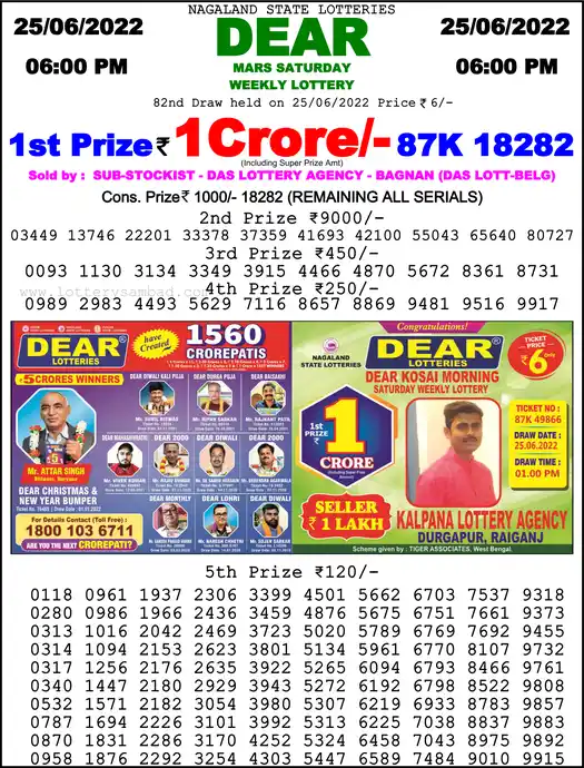 Lottery Sambad 6 PM result 25 Jun 2022