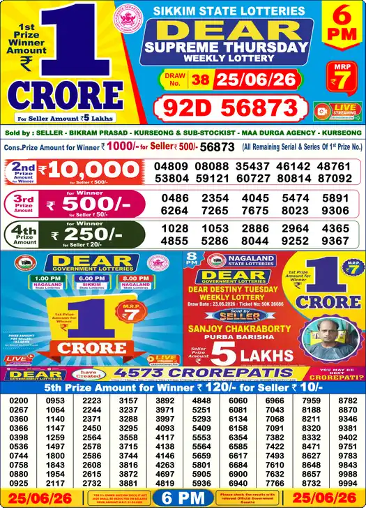 Lottery Sambad Result 6 PM 25 Jun 2026