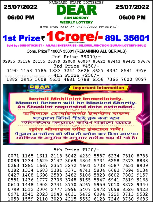 Lottery Sambad 6 PM result 25 Jul 2022