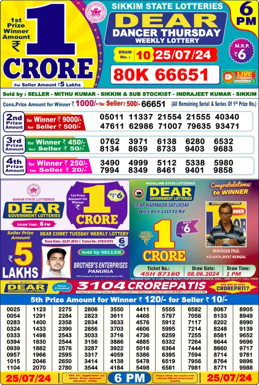 Lottery Sambad 6 PM result 25 Jul 2024