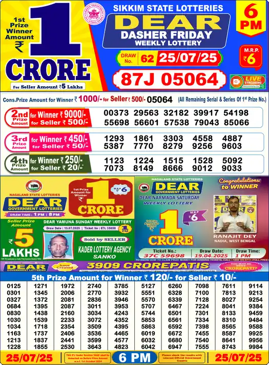 Lottery Sambad 6 PM result 25 Jul 2025