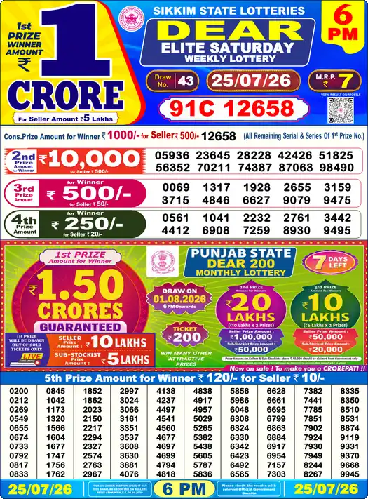Lottery Sambad Today 6:00 PM Result 25 July 2026