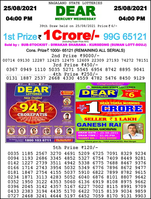 Lottery Sambad 6 PM result 25 Aug 2021