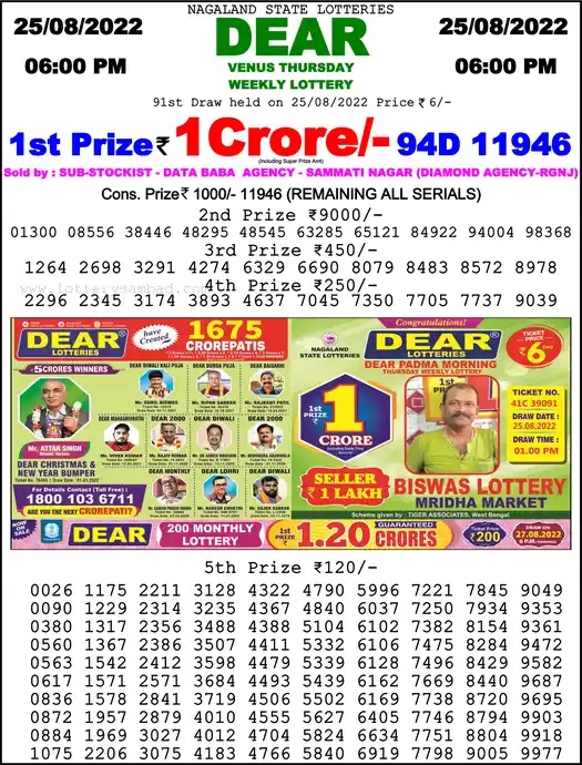 Lottery Sambad 6 PM result 25 Aug 2022
