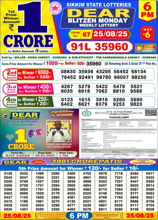 Lottery Sambad 6 PM result 25 Aug 2025