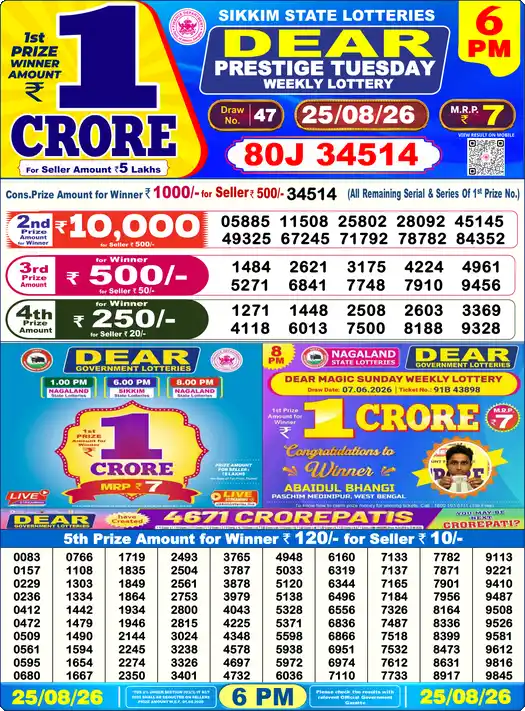 Lottery Sambad Result 6 PM 25 Aug 2026